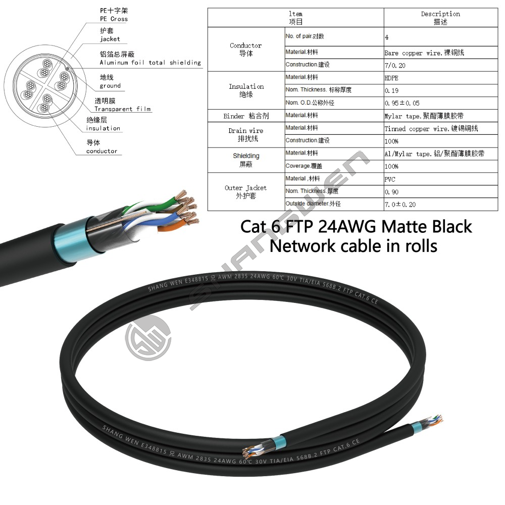 Cat6 FTP 24AWG Matte Black(Cross Separator)Basic version